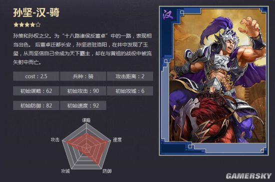 率土之滨汉人物属性解析