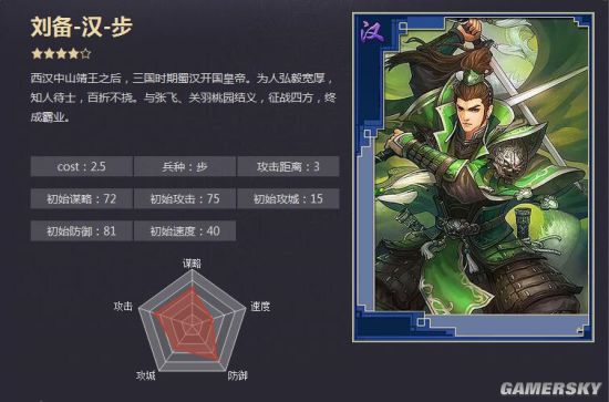 率土之滨汉人物属性解析