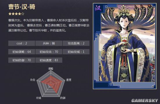 率土之滨汉人物属性解析