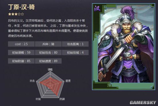 率土之滨汉人物属性解析