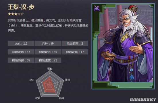 率土之滨汉人物属性解析