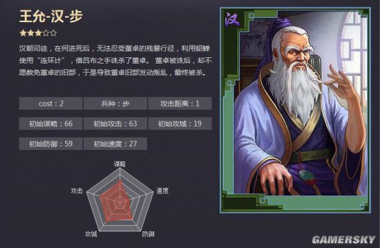 率土之滨汉人物属性解析