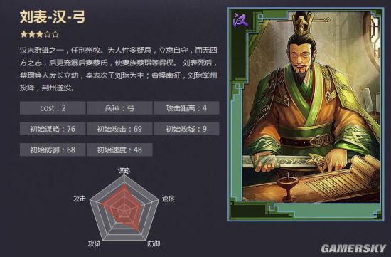 率土之滨汉人物属性解析