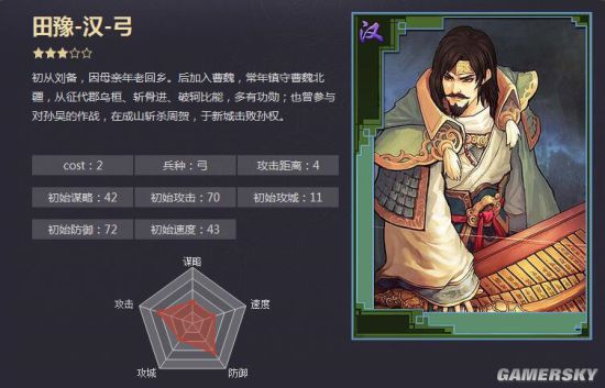 率土之滨汉人物属性解析