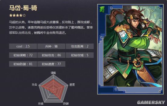 率土之滨蜀国人物属性解析