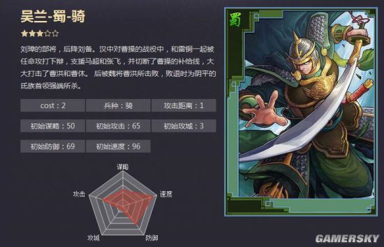 率土之滨蜀国人物属性解析