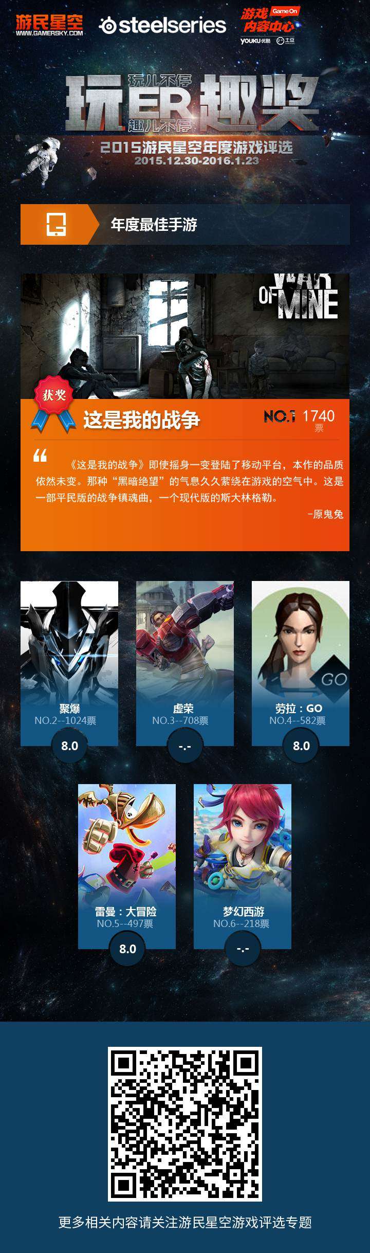 游民星空玩儿趣奖2015年度最佳手游评选结果 _ 游民星空 GamerSky.com