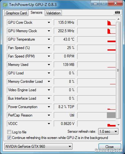 一款显卡两种模式切换影驰4g版名人堂gtx960测评