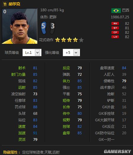 FIFA Online3 11赛季卡银卡推荐 11卡上银多少