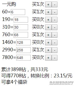 奇迹暖暖新春礼包购买省钱方案