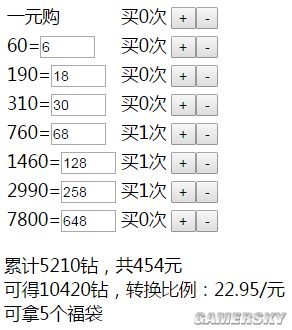 奇迹暖暖新春礼包购买省钱方案