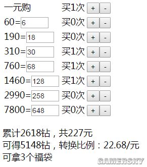 奇迹暖暖新春礼包购买省钱方案