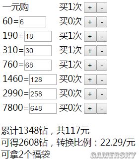 奇迹暖暖新春礼包购买省钱方案