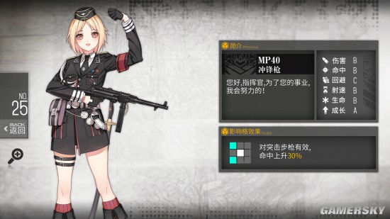 少女前线常见枪械大破图鉴一览