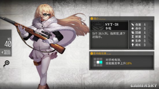 少女前线常见枪械大破图鉴一览