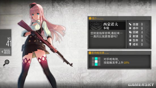 少女前线常见枪械大破图鉴一览