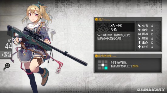 少女前线常见枪械大破图鉴一览