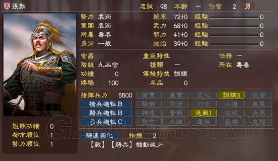 《三国志13》群雄割据全势力武将详解 群雄割据剧本破