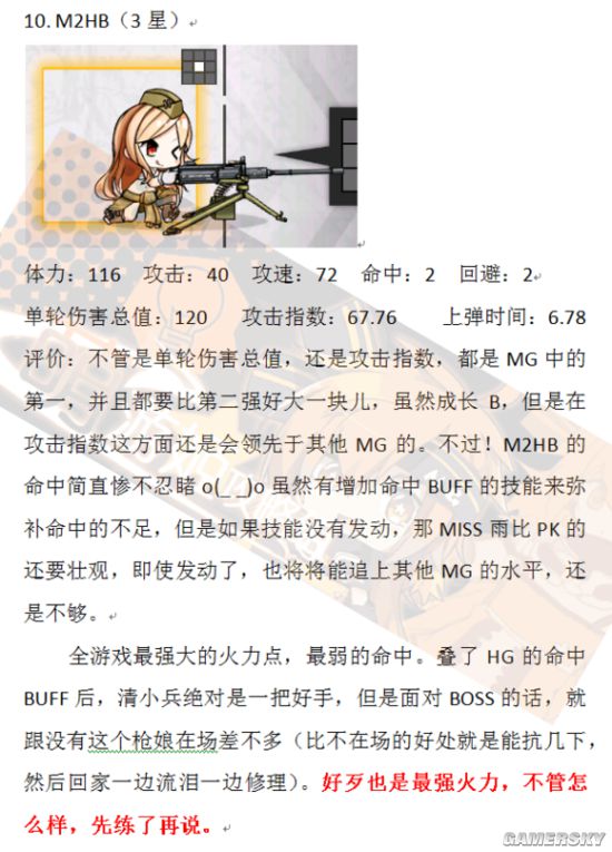 少女前线机枪图鉴图片