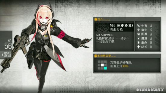 m4sopmod