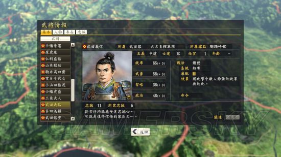 武田义信