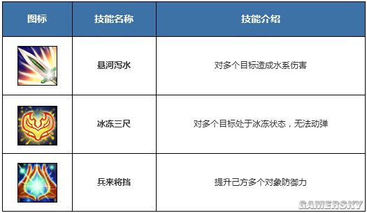 问道手游角色介绍