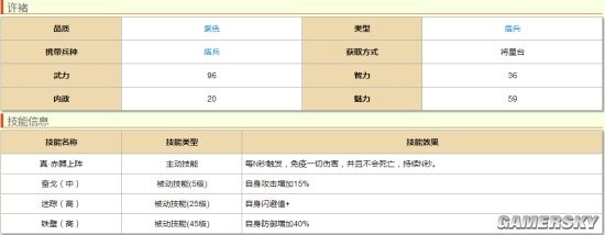 合战三国英雄