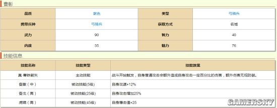 合战三国英雄