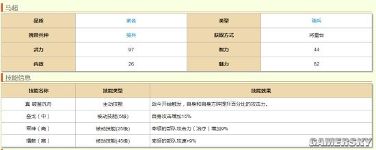 合战三国英雄