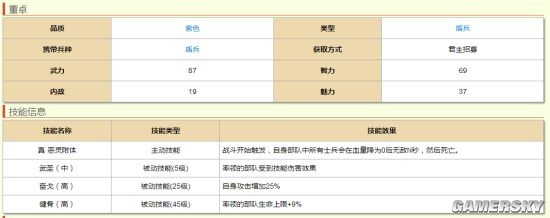 合战三国英雄