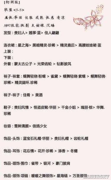 奇迹暖暖联盟委托第三章攻略