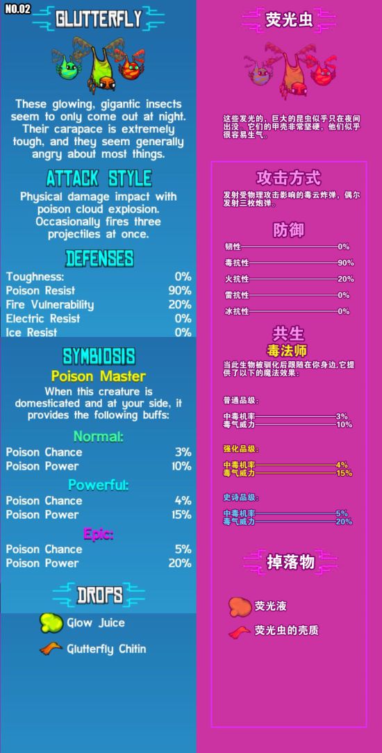 崩溃大陆宠物图鉴大全