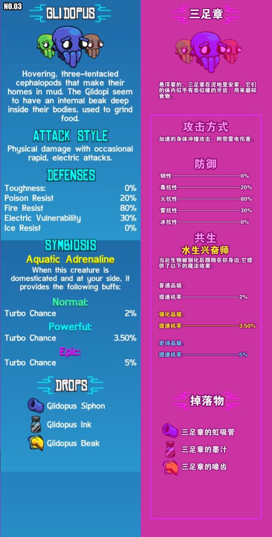 崩溃大陆宠物图鉴大全