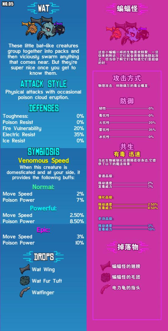 崩溃大陆宠物图鉴大全