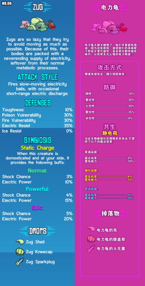 崩溃大陆宠物图鉴大全