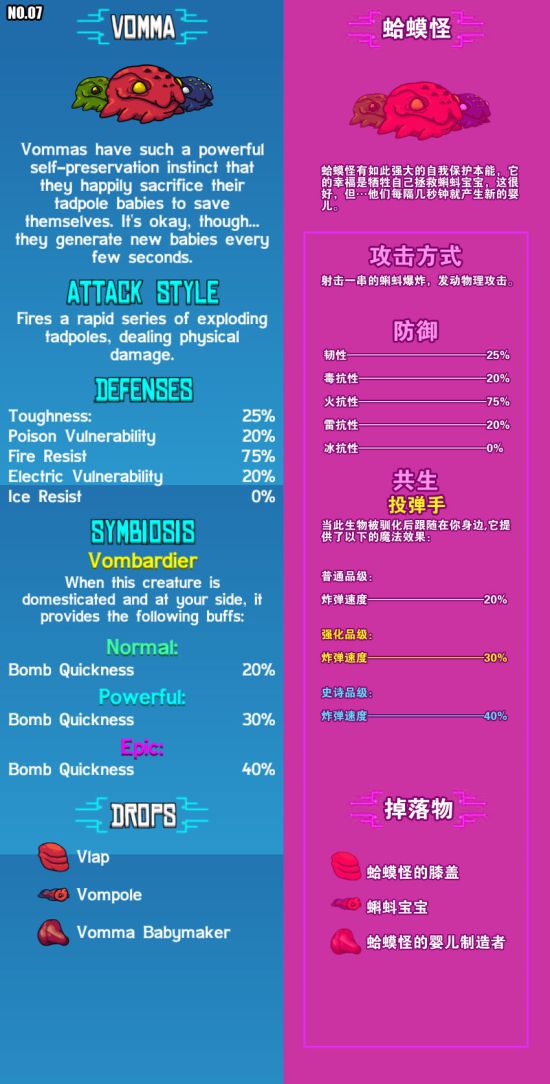 崩溃大陆宠物图鉴大全