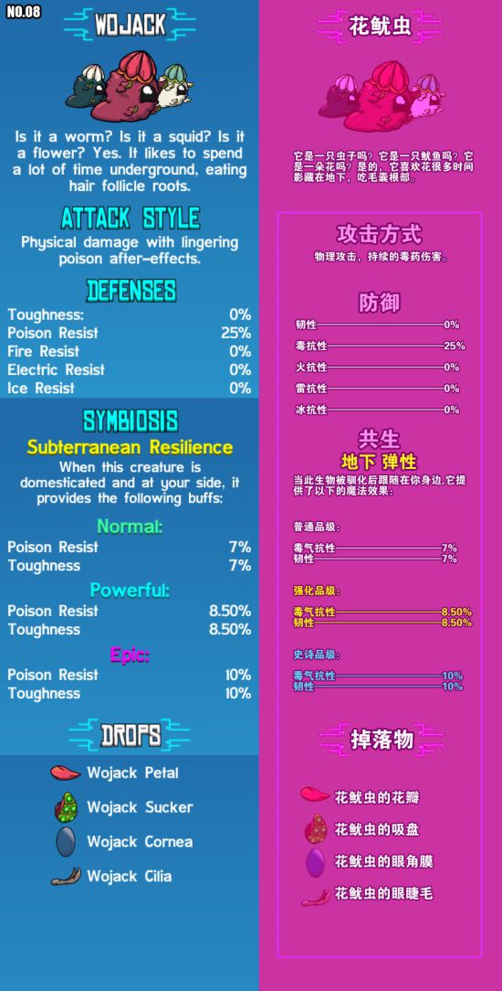 崩溃大陆宠物图鉴大全