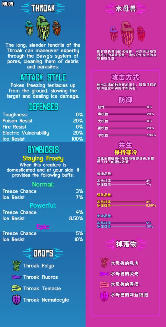 崩溃大陆宠物图鉴大全