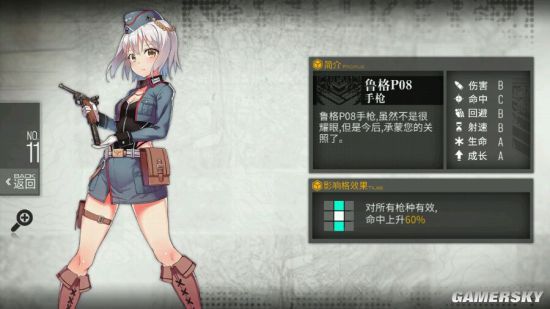 少女前线鲁格P08掉落点