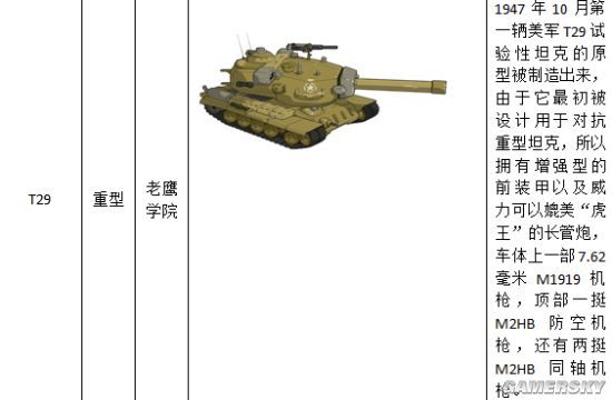 装甲联盟老鹰学院坦克介绍