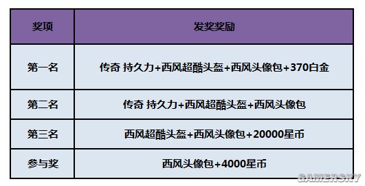 曝NS版《无主3》约62GB:玩家直吸NS易顶 巴看新机