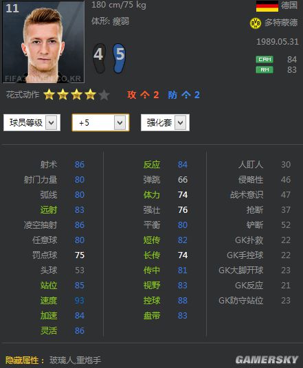 FIFA Online3 15卡大涨球员银卡属性