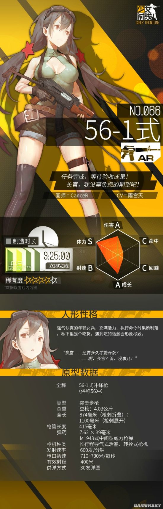 少女前线561式官方设定561式资料介绍