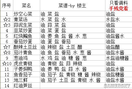 京门风月新手攻略大全