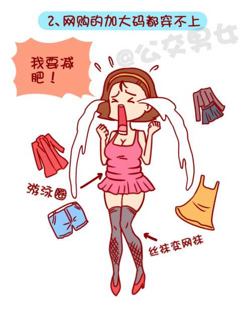 第369话 扒一扒你下定决心减肥的那一刻