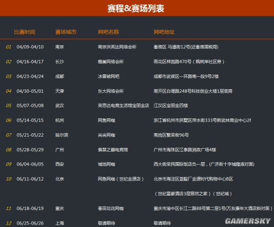 游民星空