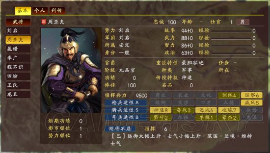 三国志13mod大全剧本武将mod合集及使用说明