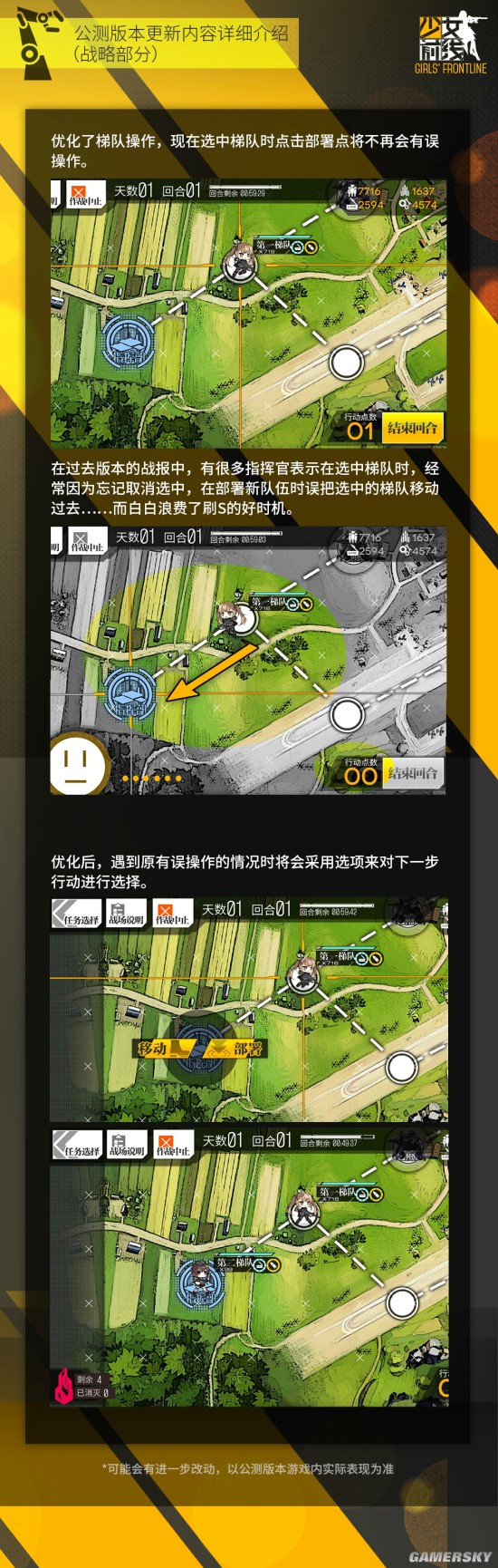 少女前线梯队操作优化内容一览