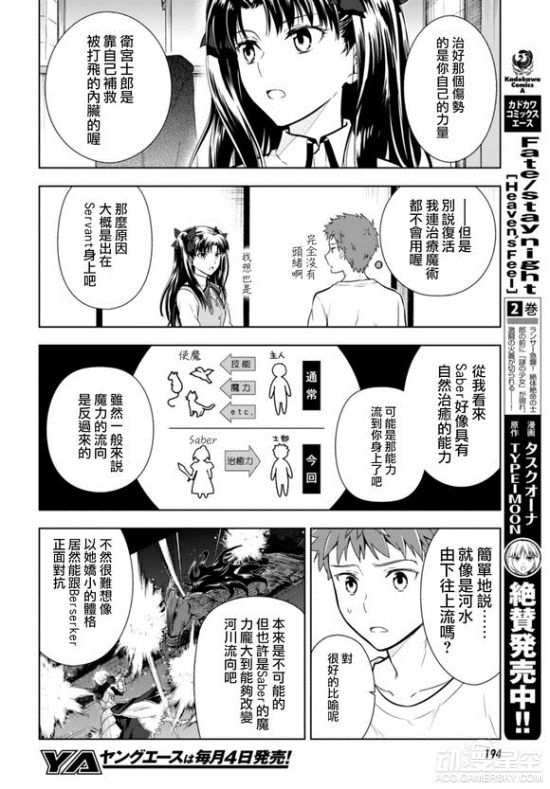 《fate》官方hf线同人漫画第12话 傲娇凛成为新敌人