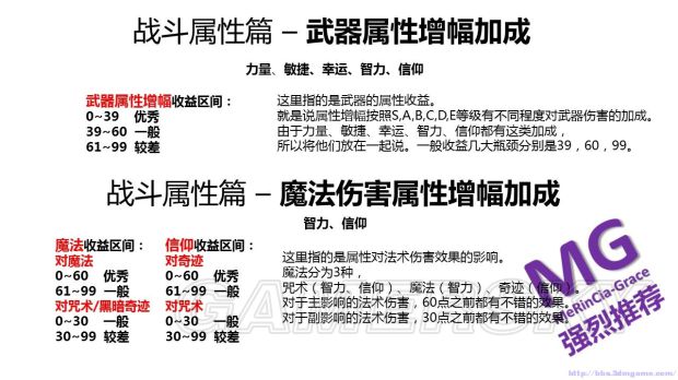 《黑暗之魂3》属性解析与新手加点方向推荐